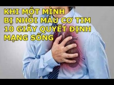 Sơ đồ minh họa quá trình xử lý nhồi máu cơ tim và các bước sơ cứu cấp cứu tại nhà.